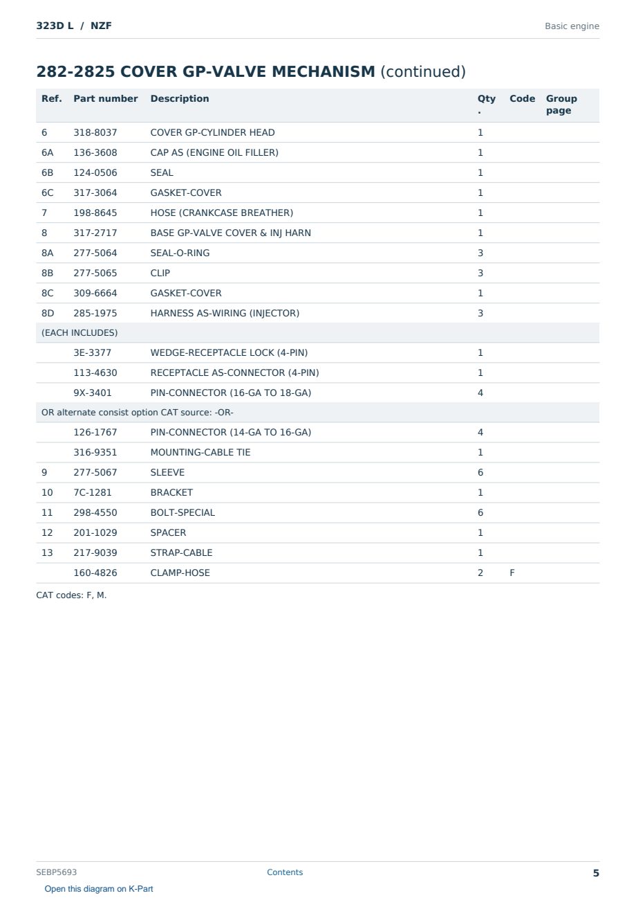 Caterpillar 323D L S/N NZF Partsbook SEBP5693 (English) - sample page 5 of 10 Caterpillar 323D L S/N NZF Partsbook SEBP5693 (English) - sample page 5 of 10