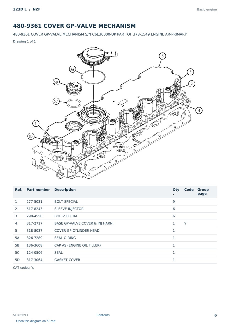 Caterpillar 323D L S/N NZF Partsbook SEBP5693 (English) - sample page 6 of 10 Caterpillar 323D L S/N NZF Partsbook SEBP5693 (English) - sample page 6 of 10