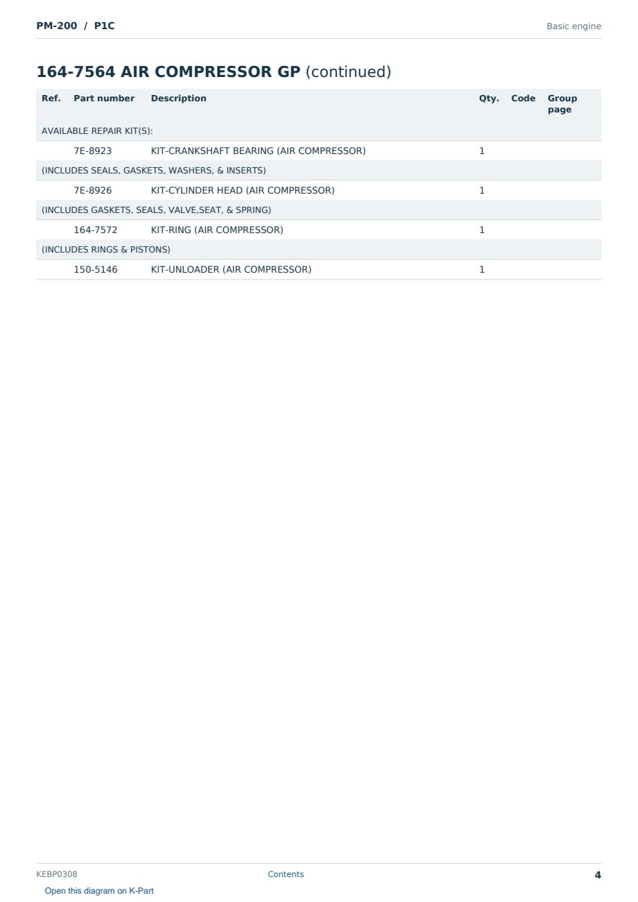 Caterpillar PM-200 S/N P1C Partsbook KEBP0308 (English) - sample page 4 of 10 Caterpillar PM-200 S/N P1C Partsbook KEBP0308 (English) - sample page 4 of 10