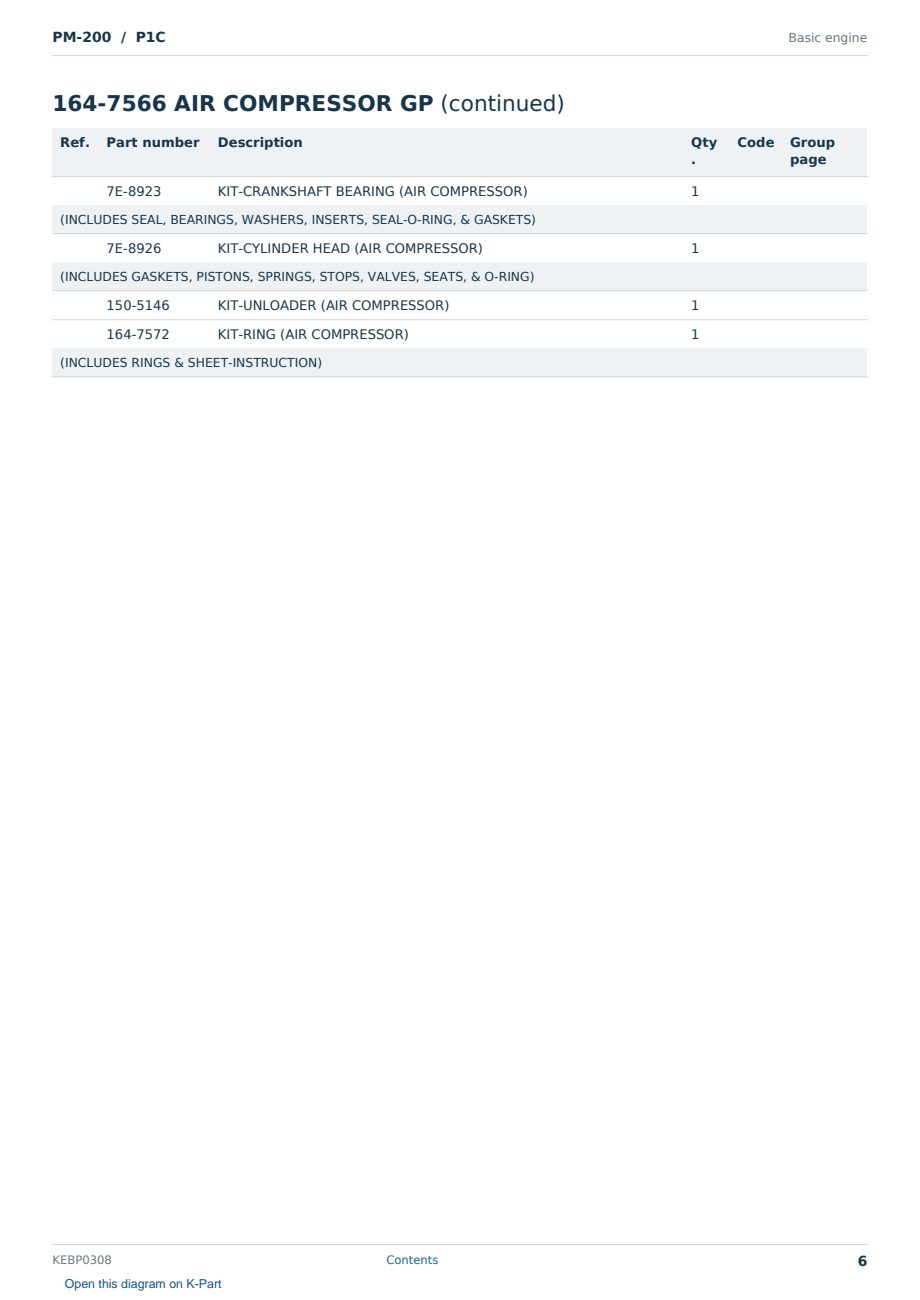 Caterpillar PM-200 S/N P1C Partsbook KEBP0308 (English) - sample page 6 of 10 Caterpillar PM-200 S/N P1C Partsbook KEBP0308 (English) - sample page 6 of 10