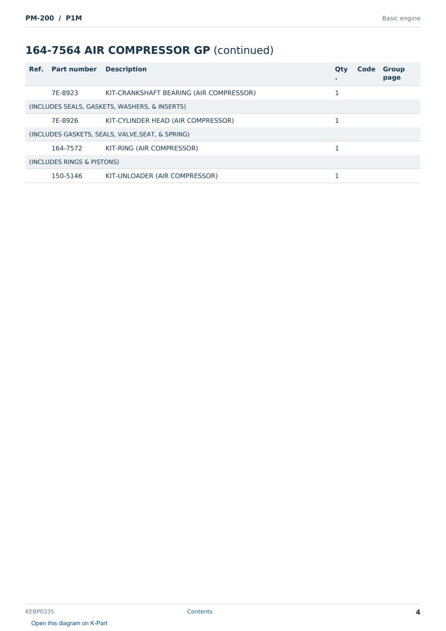 Caterpillar PM-200 S/N P1M Partsbook KEBP0335 (English) - sample page 4 of 10 Caterpillar PM-200 S/N P1M Partsbook KEBP0335 (English) - sample page 4 of 10