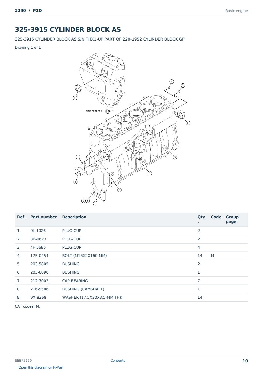 Caterpillar 2290 S/N P2D Partsbook SEBP5110 (English) - sample page 10 of 10 Caterpillar 2290 S/N P2D Partsbook SEBP5110 (English) - sample page 10 of 10