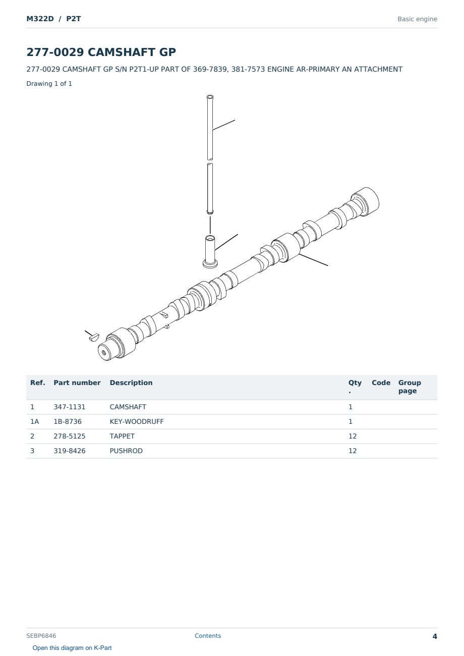 Caterpillar M322D S/N P2T Partsbook SEBP6846 (English) - sample page 4 of 10 Caterpillar M322D S/N P2T Partsbook SEBP6846 (English) - sample page 4 of 10
