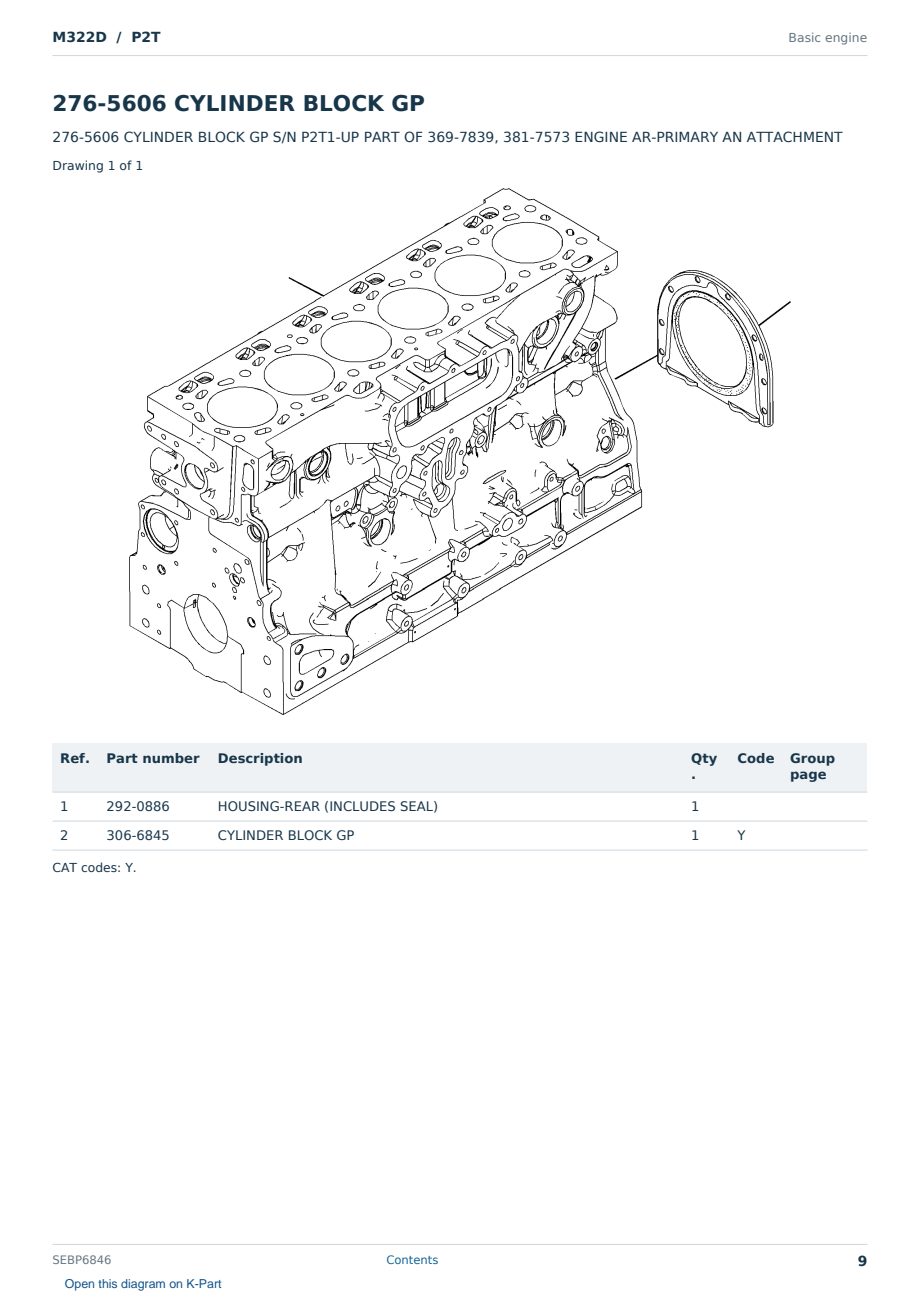 Caterpillar M322D S/N P2T Partsbook SEBP6846 (English) - sample page 9 of 10 Caterpillar M322D S/N P2T Partsbook SEBP6846 (English) - sample page 9 of 10