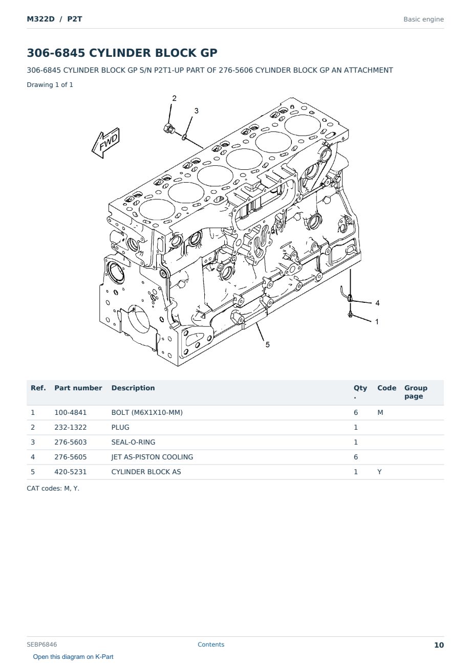 Caterpillar M322D S/N P2T Partsbook SEBP6846 (English) - sample page 10 of 10 Caterpillar M322D S/N P2T Partsbook SEBP6846 (English) - sample page 10 of 10
