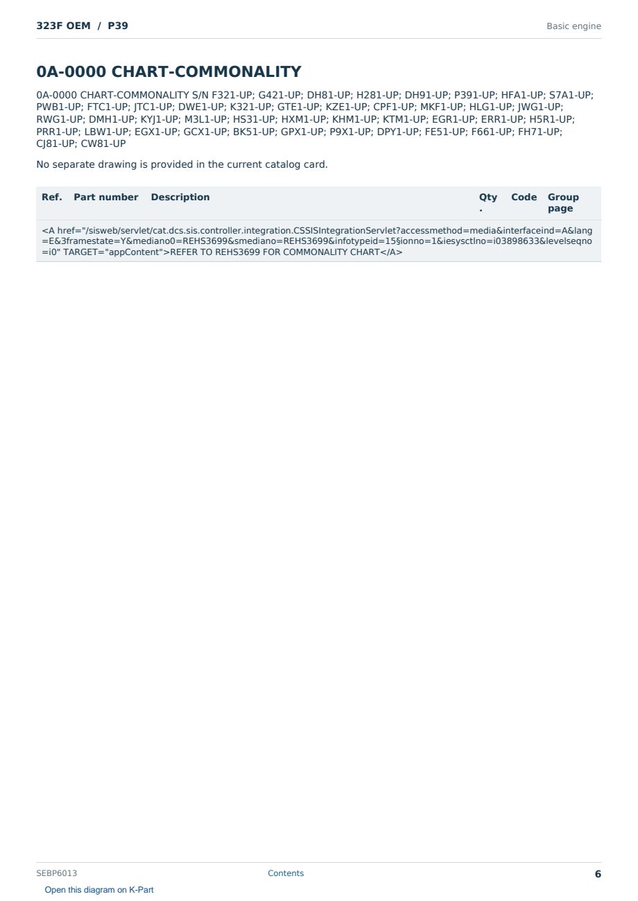 Caterpillar 323F OEM S/N P39 Partsbook SEBP6013 (English) - sample page 6 of 6 Caterpillar 323F OEM S/N P39 Partsbook SEBP6013 (English) - sample page 6 of 6