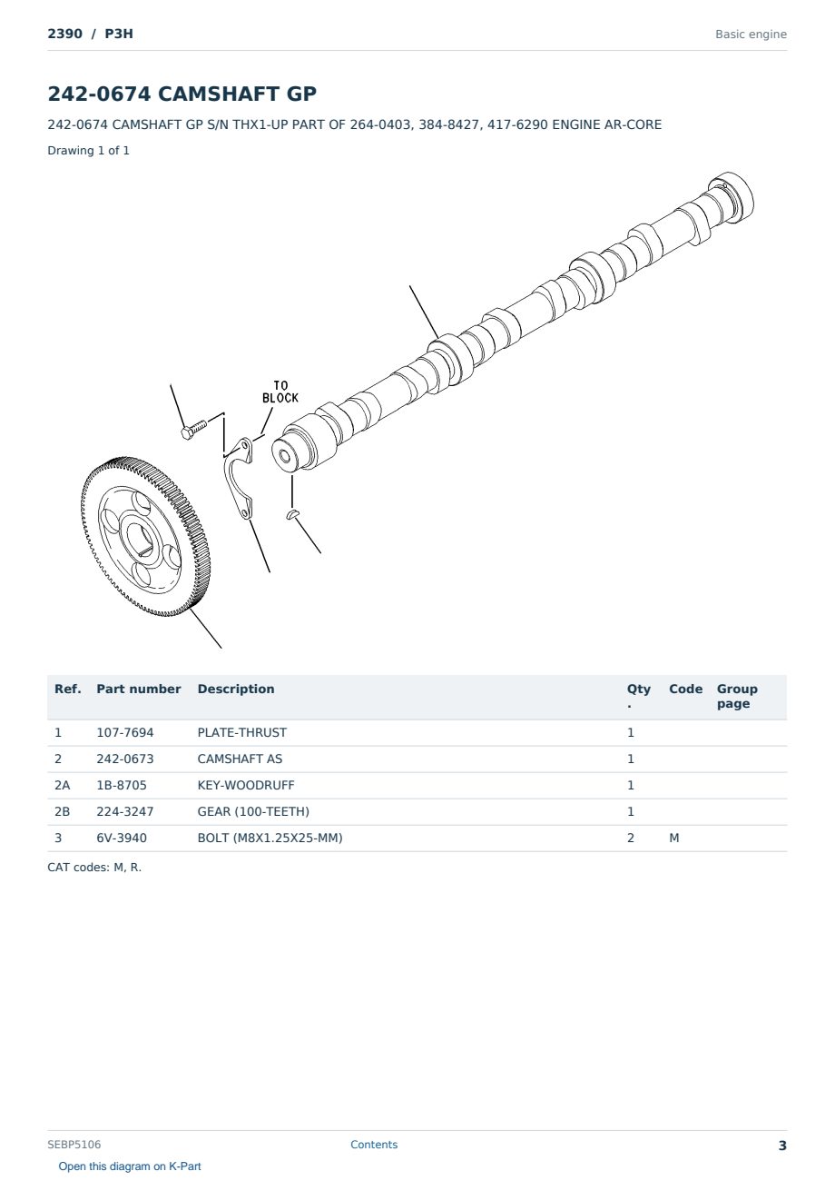 Caterpillar 2390 S/N P3H Partsbook SEBP5106 (English) - sample page 3 of 10 Caterpillar 2390 S/N P3H Partsbook SEBP5106 (English) - sample page 3 of 10