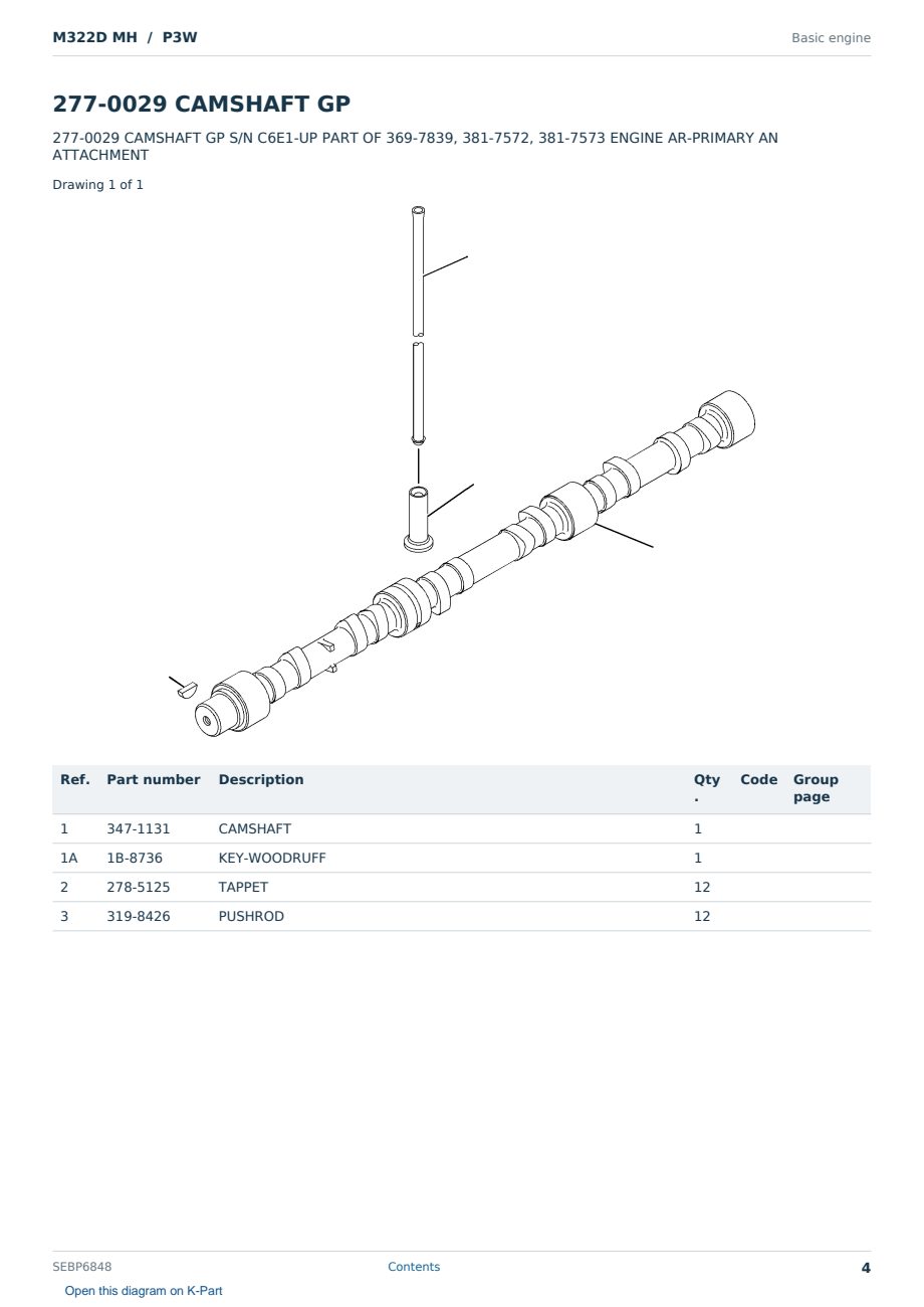 Caterpillar M322D MH S/N P3W Partsbook SEBP6848 (English) - sample page 4 of 10 Caterpillar M322D MH S/N P3W Partsbook SEBP6848 (English) - sample page 4 of 10