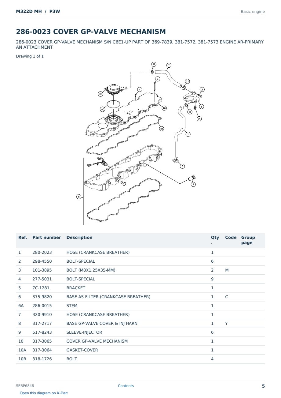 Caterpillar M322D MH S/N P3W Partsbook SEBP6848 (English) - sample page 5 of 10 Caterpillar M322D MH S/N P3W Partsbook SEBP6848 (English) - sample page 5 of 10