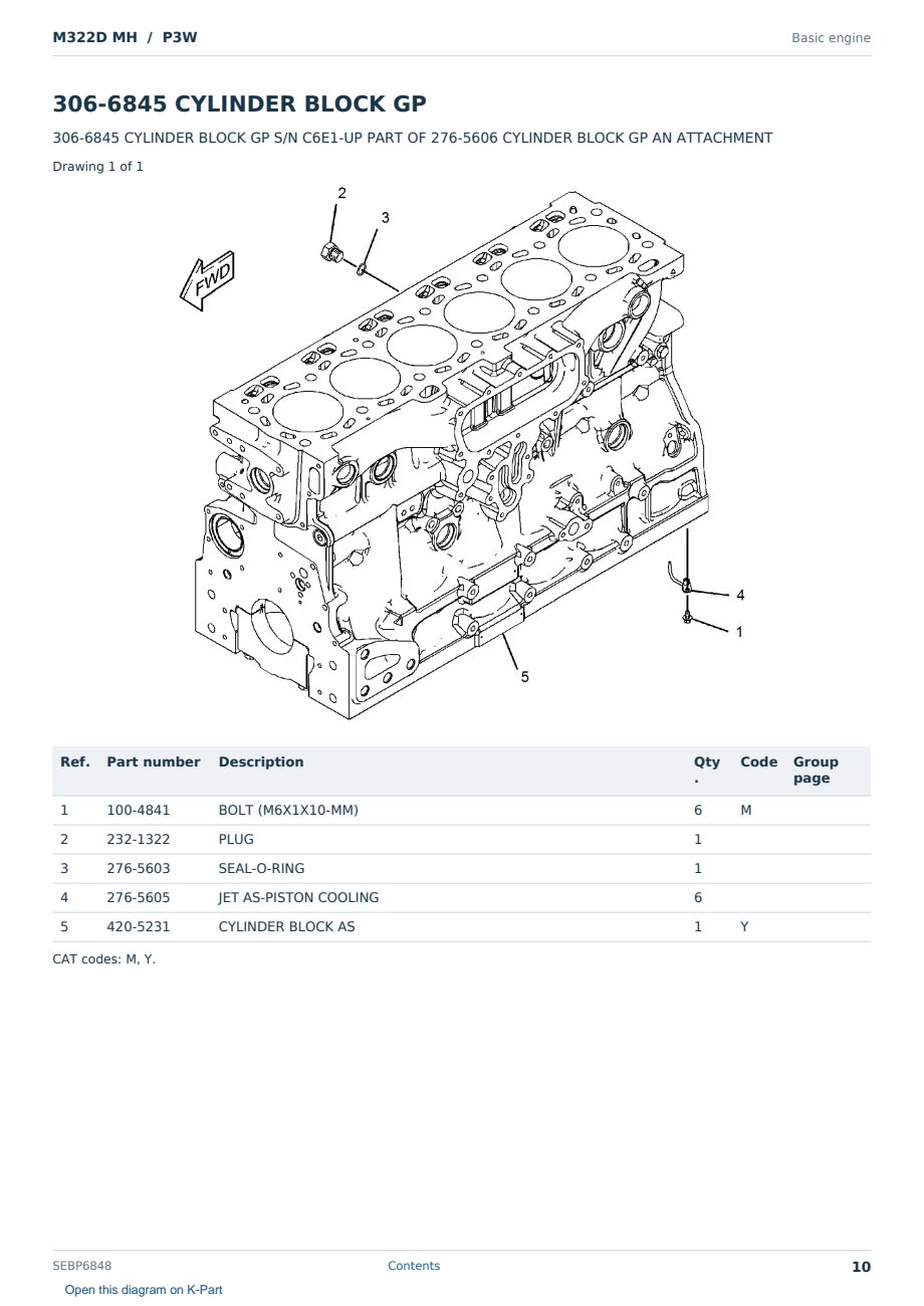 Caterpillar M322D MH S/N P3W Partsbook SEBP6848 (English) - sample page 10 of 10 Caterpillar M322D MH S/N P3W Partsbook SEBP6848 (English) - sample page 10 of 10
