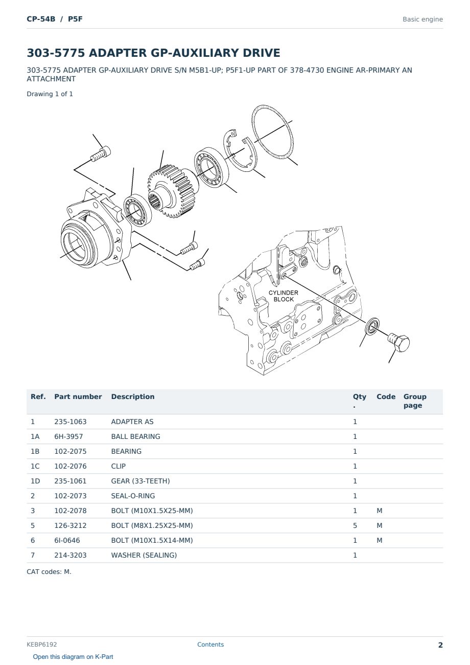 Caterpillar CP-54B S/N P5F Partsbook KEBP6192 (English) - sample page 2 of 10 Caterpillar CP-54B S/N P5F Partsbook KEBP6192 (English) - sample page 2 of 10