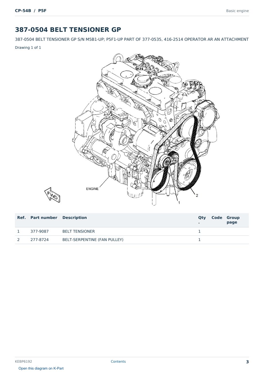 Caterpillar CP-54B S/N P5F Partsbook KEBP6192 (English) - sample page 3 of 10 Caterpillar CP-54B S/N P5F Partsbook KEBP6192 (English) - sample page 3 of 10