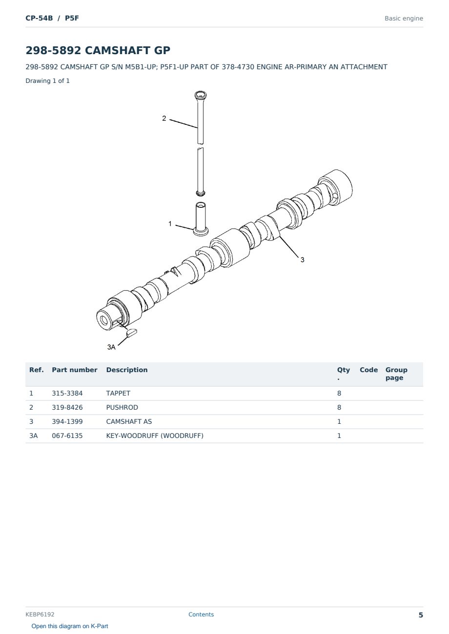 Caterpillar CP-54B S/N P5F Partsbook KEBP6192 (English) - sample page 5 of 10 Caterpillar CP-54B S/N P5F Partsbook KEBP6192 (English) - sample page 5 of 10