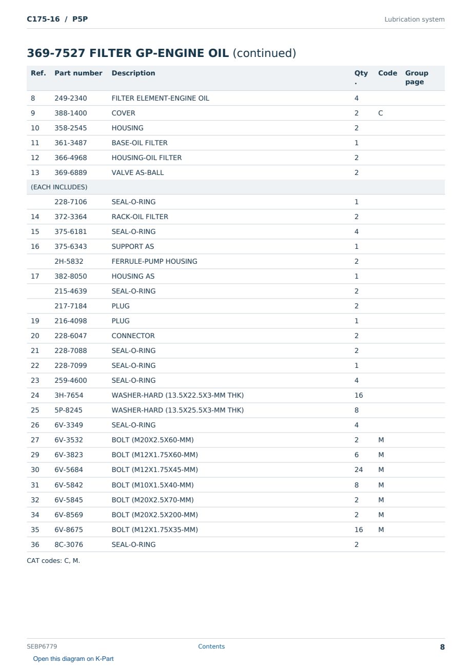 Caterpillar C175-16 S/N P5P Partsbook SEBP6779 (English) - sample page 8 of 10 Caterpillar C175-16 S/N P5P Partsbook SEBP6779 (English) - sample page 8 of 10