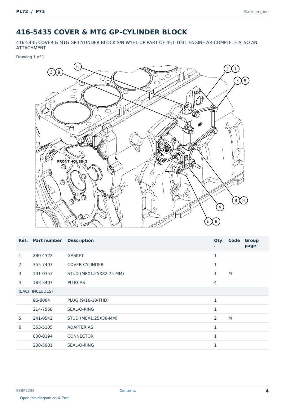 Caterpillar PL72 S/N P73 Partsbook SEBP7238 (English) - sample page 4 of 10 Caterpillar PL72 S/N P73 Partsbook SEBP7238 (English) - sample page 4 of 10