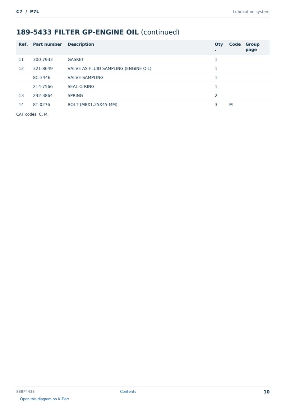 Caterpillar C7 S/N P7L Partsbook SEBP4438 (English) - sample page 10 of 10 Caterpillar C7 S/N P7L Partsbook SEBP4438 (English) - sample page 10 of 10