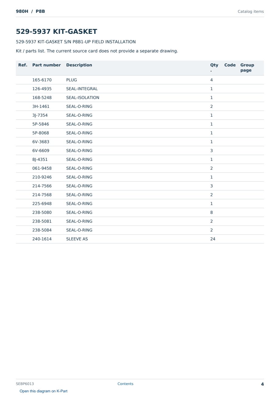 Caterpillar 980H S/N P8B Partsbook SEBP6013 (English) - sample page 4 of 9 Caterpillar 980H S/N P8B Partsbook SEBP6013 (English) - sample page 4 of 9