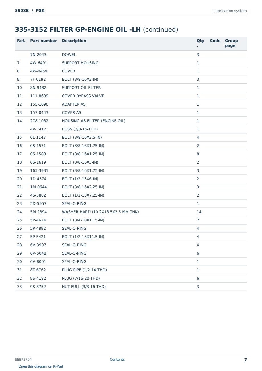 Caterpillar 3508B S/N P8K Partsbook SEBP5704 (English) - sample page 7 of 10 Caterpillar 3508B S/N P8K Partsbook SEBP5704 (English) - sample page 7 of 10