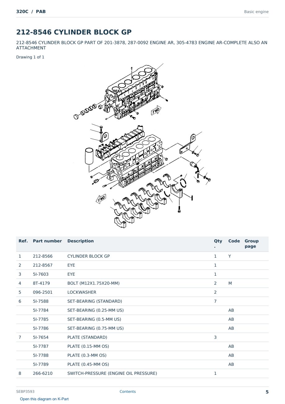 Caterpillar 320C S/N PAB Partsbook SEBP3593 (English) - sample page 5 of 10 Caterpillar 320C S/N PAB Partsbook SEBP3593 (English) - sample page 5 of 10