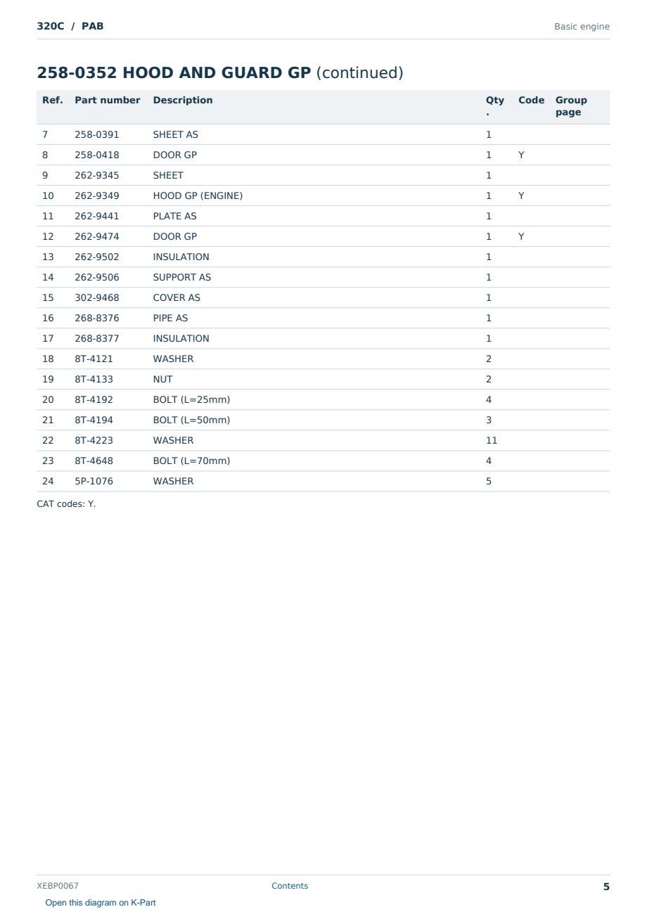 Caterpillar 320C S/N PAB Partsbook XEBP0067 (English) - sample page 5 of 10 Caterpillar 320C S/N PAB Partsbook XEBP0067 (English) - sample page 5 of 10