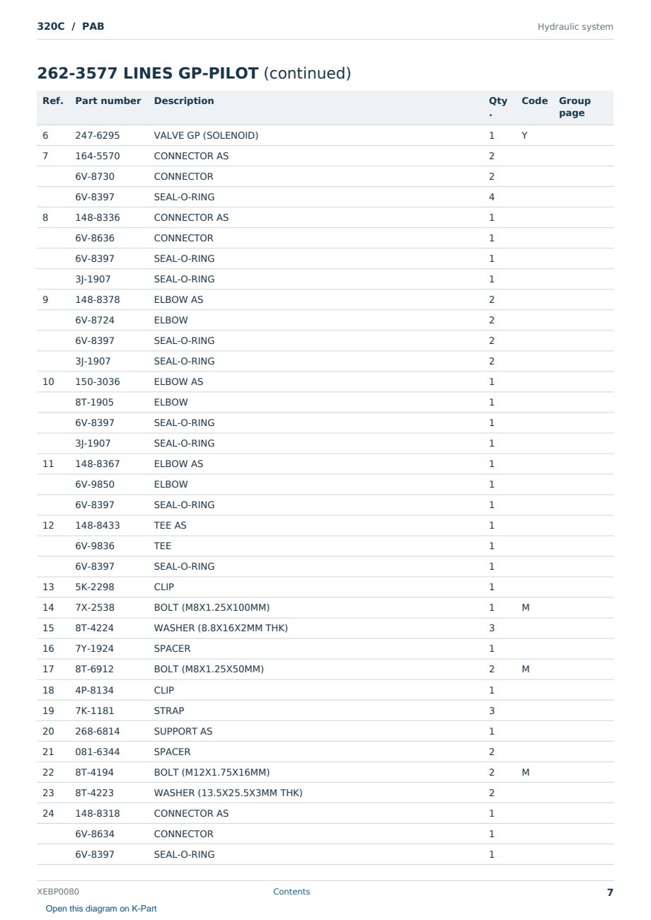 Caterpillar 320C S/N PAB Partsbook XEBP0080 (English) - sample page 7 of 10 Caterpillar 320C S/N PAB Partsbook XEBP0080 (English) - sample page 7 of 10