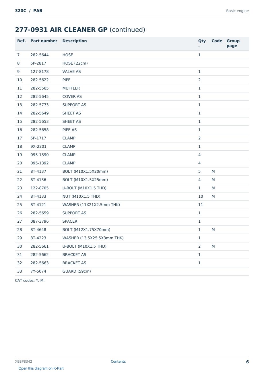 Caterpillar 320C S/N PAB Partsbook XEBP8342 (English) - sample page 6 of 10 Caterpillar 320C S/N PAB Partsbook XEBP8342 (English) - sample page 6 of 10