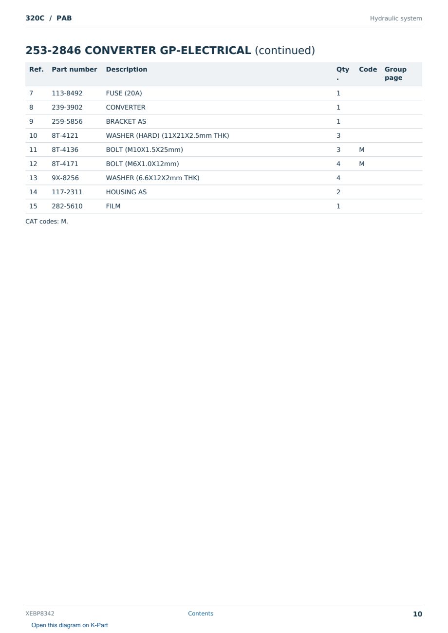 Caterpillar 320C S/N PAB Partsbook XEBP8342 (English) - sample page 10 of 10 Caterpillar 320C S/N PAB Partsbook XEBP8342 (English) - sample page 10 of 10