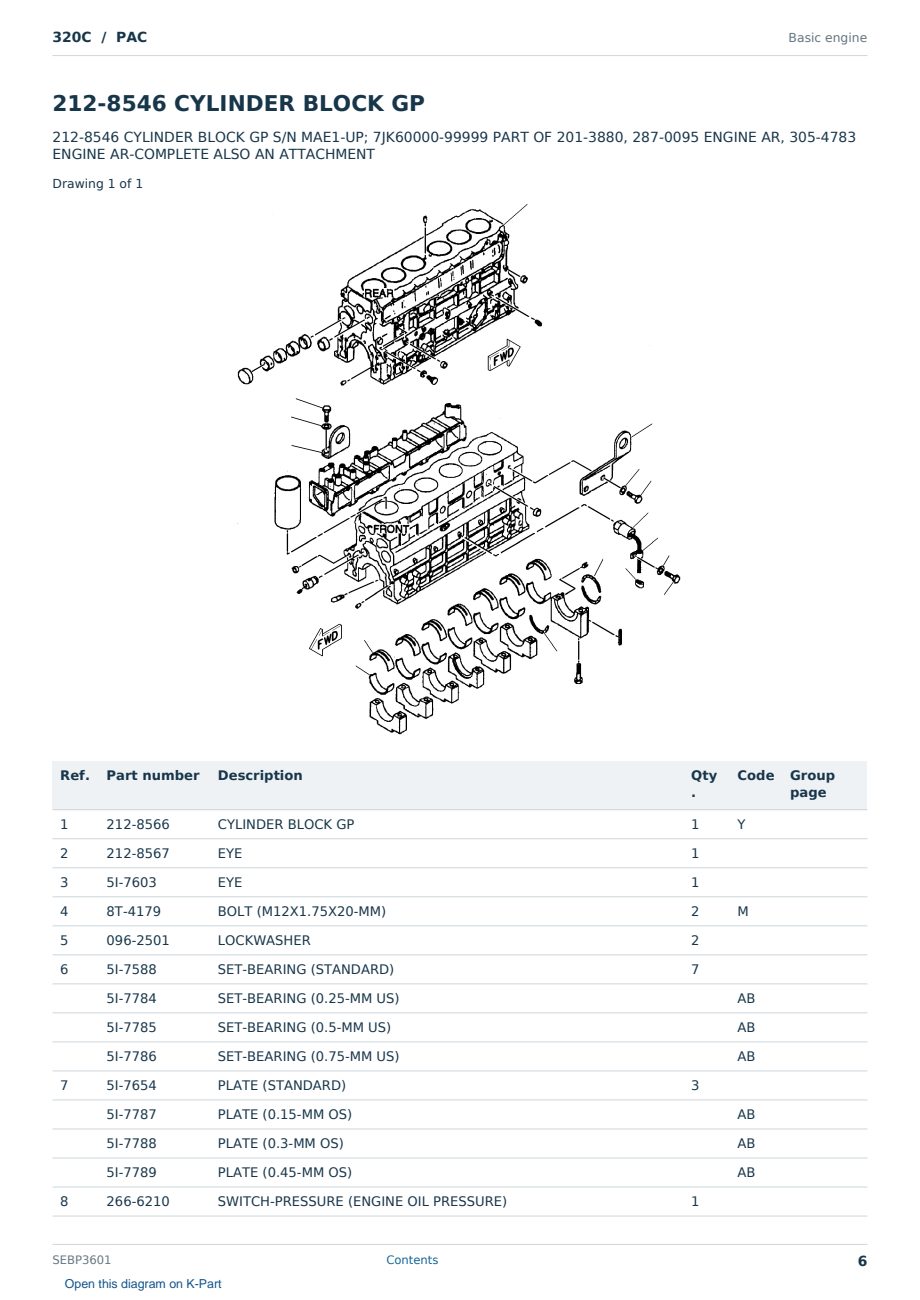 Caterpillar 320C S/N PAC Partsbook SEBP3601 (English) - sample page 6 of 10 Caterpillar 320C S/N PAC Partsbook SEBP3601 (English) - sample page 6 of 10