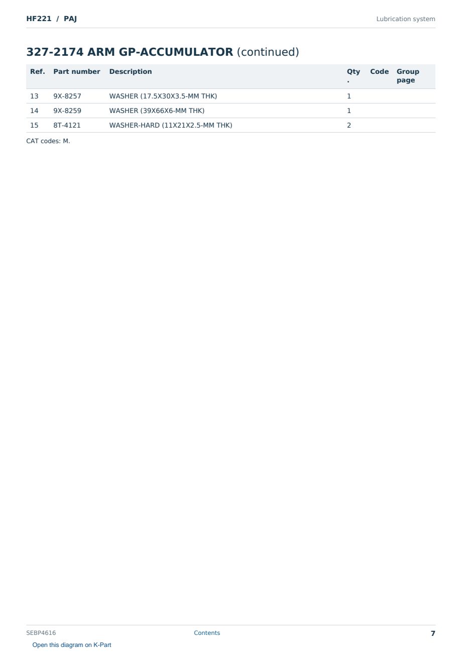 Caterpillar HF221 S/N PAJ Partsbook SEBP4616 (English) - sample page 7 of 10 Caterpillar HF221 S/N PAJ Partsbook SEBP4616 (English) - sample page 7 of 10