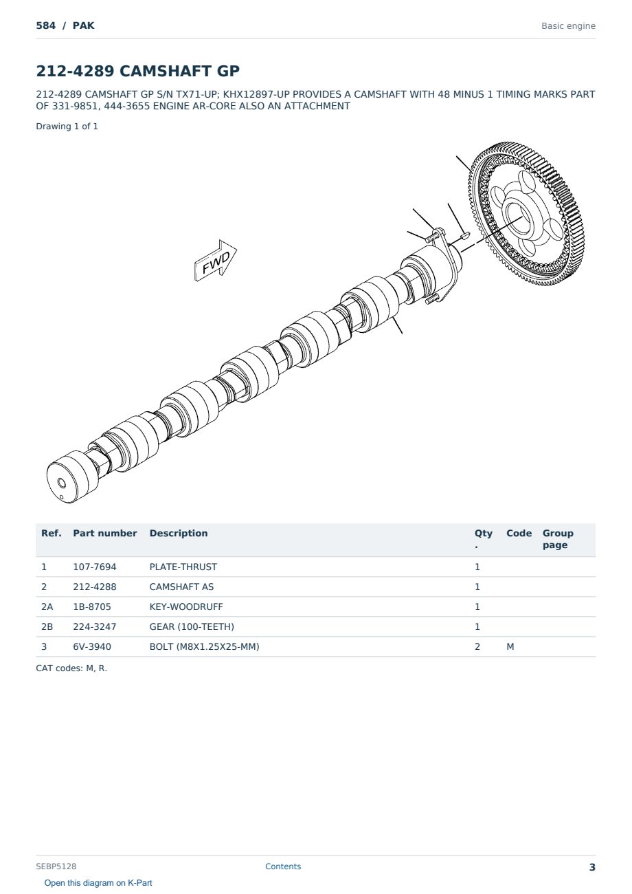 Caterpillar 584 S/N PAK Partsbook SEBP5128 (English) - sample page 3 of 10 Caterpillar 584 S/N PAK Partsbook SEBP5128 (English) - sample page 3 of 10