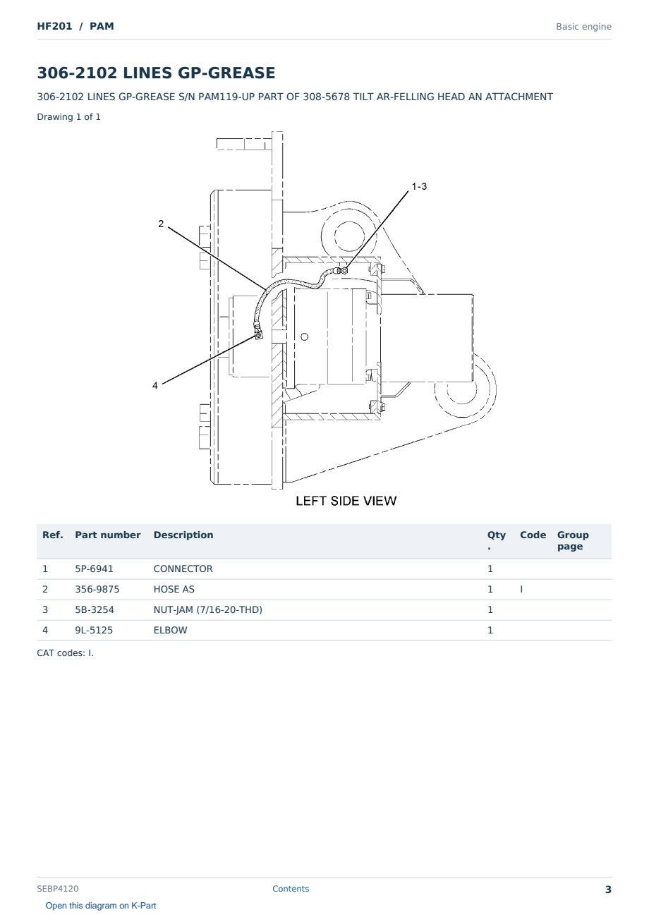 Caterpillar HF201 S/N PAM Partsbook SEBP4120 (English) - sample page 3 of 10 Caterpillar HF201 S/N PAM Partsbook SEBP4120 (English) - sample page 3 of 10