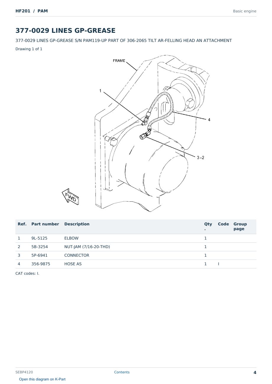 Caterpillar HF201 S/N PAM Partsbook SEBP4120 (English) - sample page 4 of 10 Caterpillar HF201 S/N PAM Partsbook SEBP4120 (English) - sample page 4 of 10