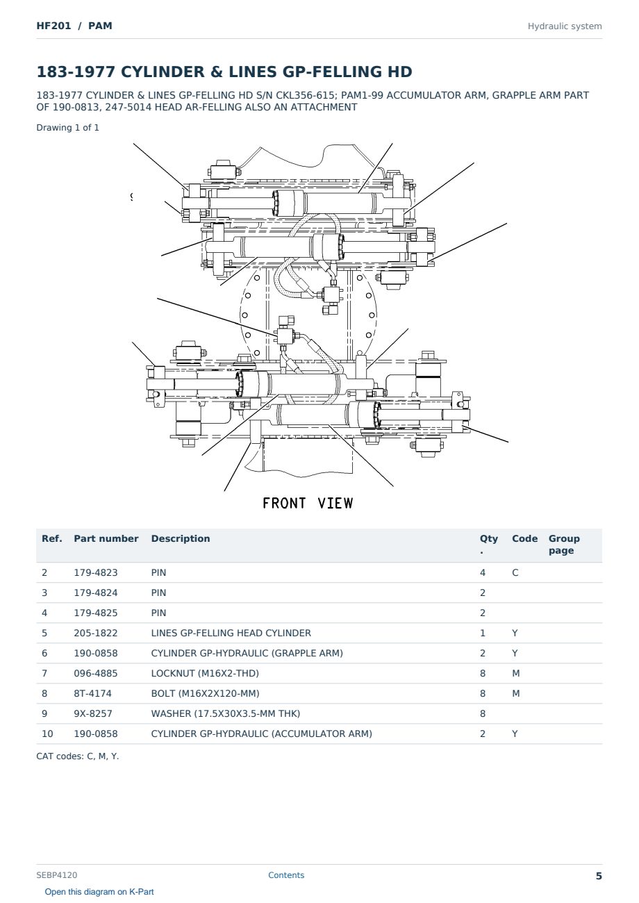 Caterpillar HF201 S/N PAM Partsbook SEBP4120 (English) - sample page 5 of 10 Caterpillar HF201 S/N PAM Partsbook SEBP4120 (English) - sample page 5 of 10