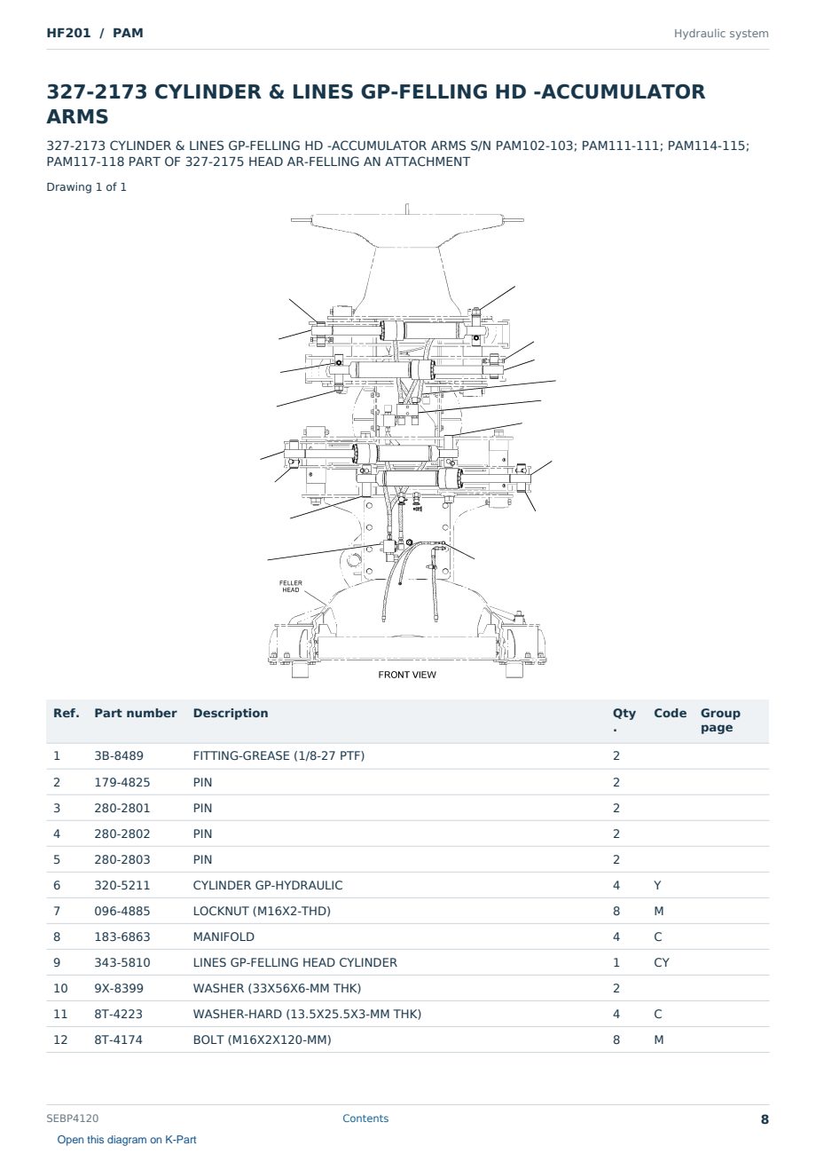 Caterpillar HF201 S/N PAM Partsbook SEBP4120 (English) - sample page 8 of 10 Caterpillar HF201 S/N PAM Partsbook SEBP4120 (English) - sample page 8 of 10