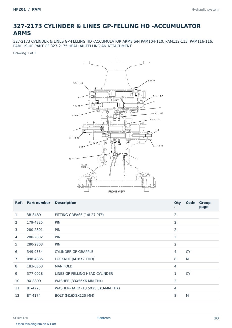 Caterpillar HF201 S/N PAM Partsbook SEBP4120 (English) - sample page 10 of 10 Caterpillar HF201 S/N PAM Partsbook SEBP4120 (English) - sample page 10 of 10