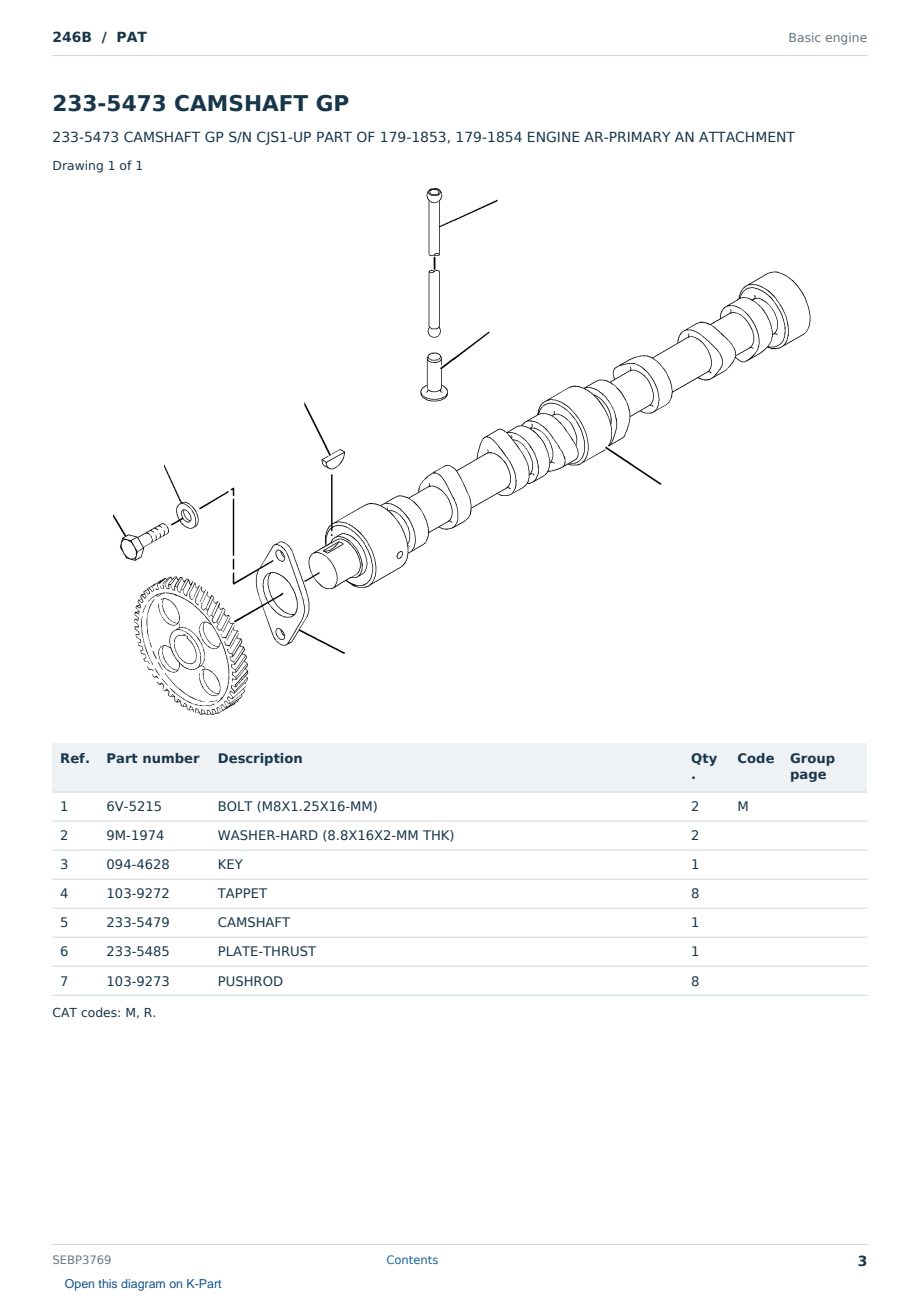 Caterpillar 246B S/N PAT Partsbook SEBP3769 (English) - sample page 3 of 10 Caterpillar 246B S/N PAT Partsbook SEBP3769 (English) - sample page 3 of 10