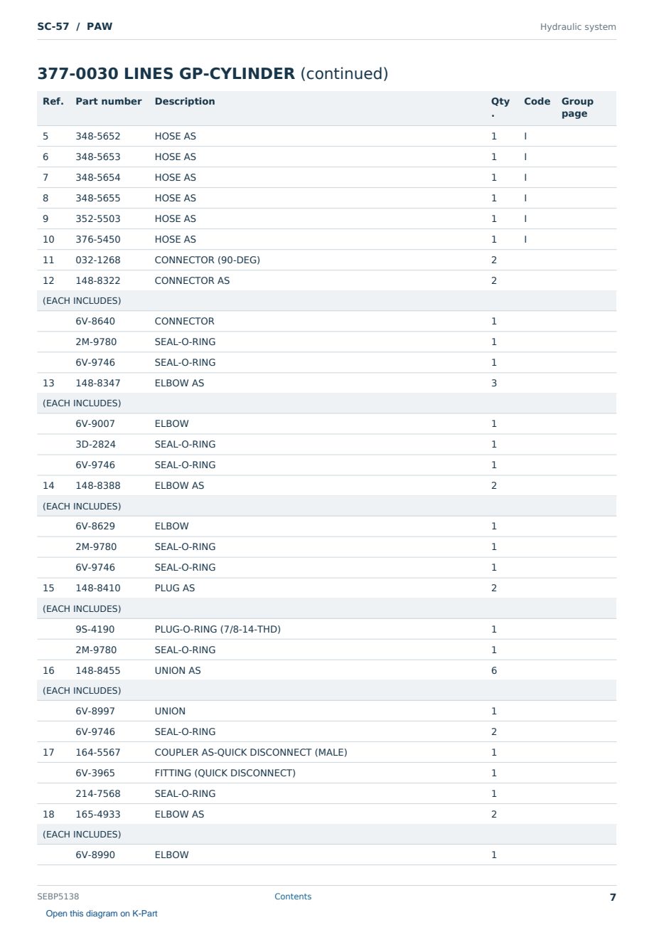 Caterpillar SC-57 S/N PAW Partsbook SEBP5138 (English) - sample page 7 of 10 Caterpillar SC-57 S/N PAW Partsbook SEBP5138 (English) - sample page 7 of 10