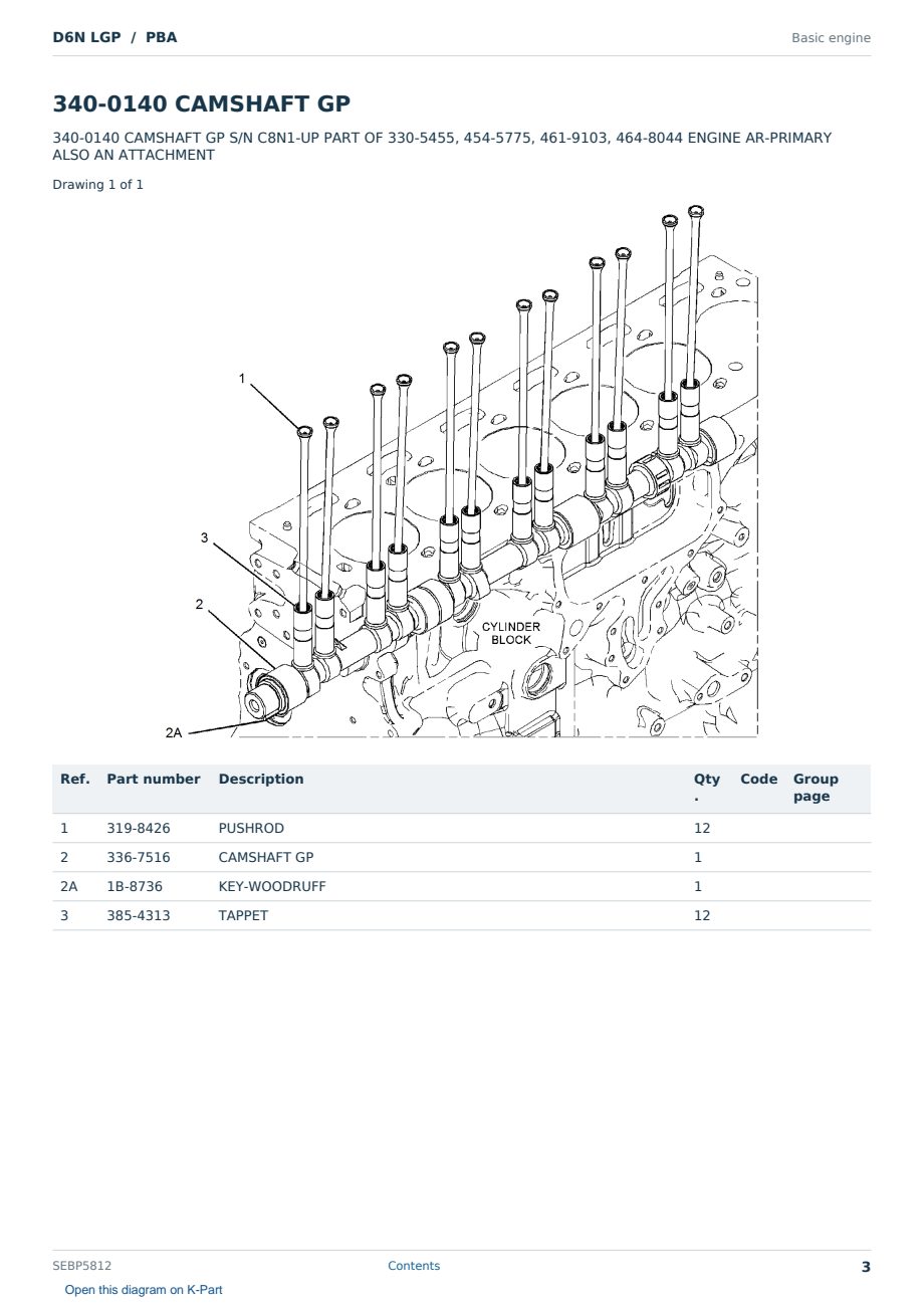 Caterpillar D6N LGP S/N PBA Partsbook SEBP5812 (English) - sample page 3 of 10 Caterpillar D6N LGP S/N PBA Partsbook SEBP5812 (English) - sample page 3 of 10