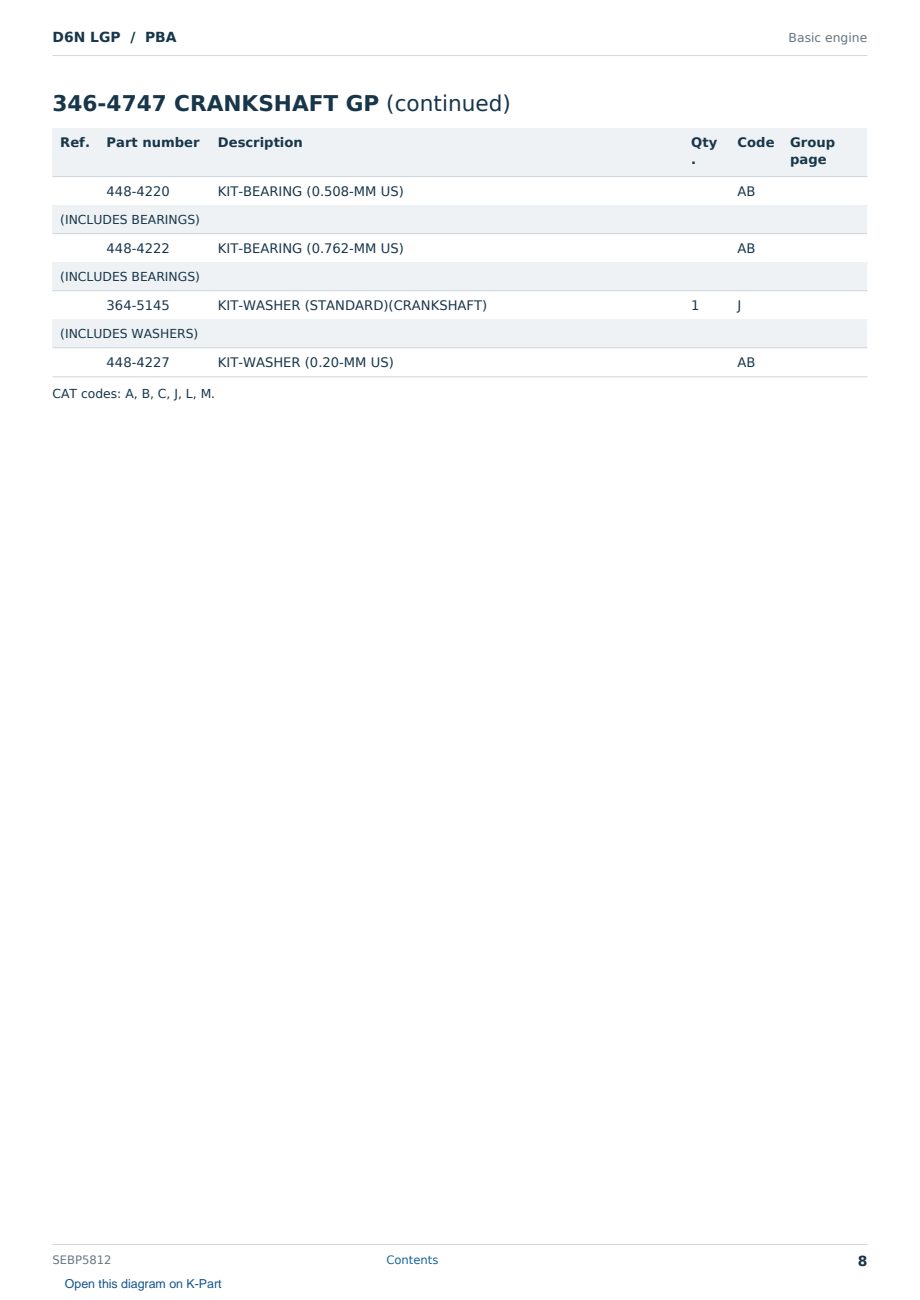 Caterpillar D6N LGP S/N PBA Partsbook SEBP5812 (English) - sample page 8 of 10 Caterpillar D6N LGP S/N PBA Partsbook SEBP5812 (English) - sample page 8 of 10