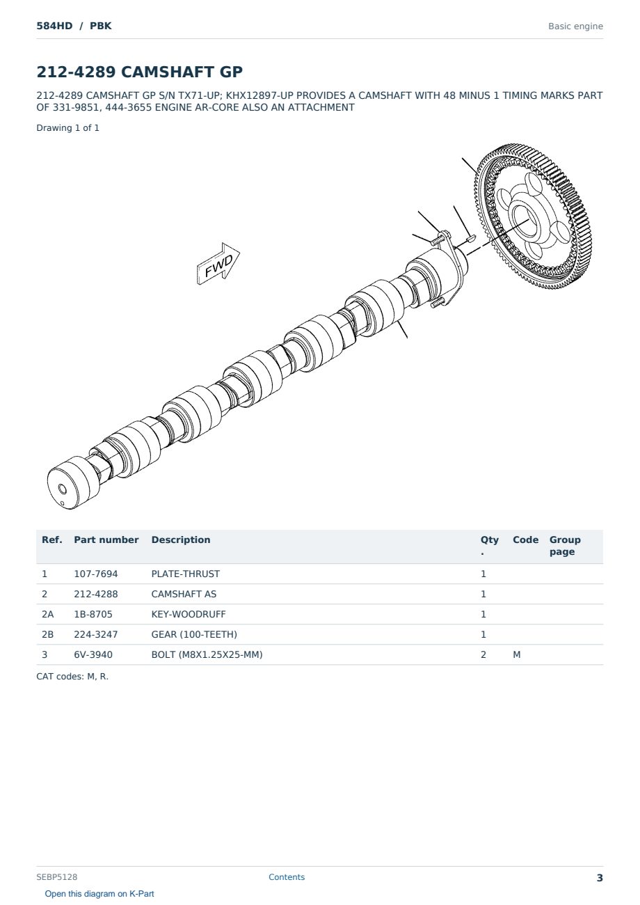 Caterpillar 584HD S/N PBK Partsbook SEBP5128 (English) - sample page 3 of 10 Caterpillar 584HD S/N PBK Partsbook SEBP5128 (English) - sample page 3 of 10