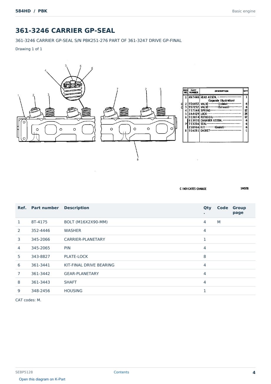 Caterpillar 584HD S/N PBK Partsbook SEBP5128 (English) - sample page 4 of 10 Caterpillar 584HD S/N PBK Partsbook SEBP5128 (English) - sample page 4 of 10