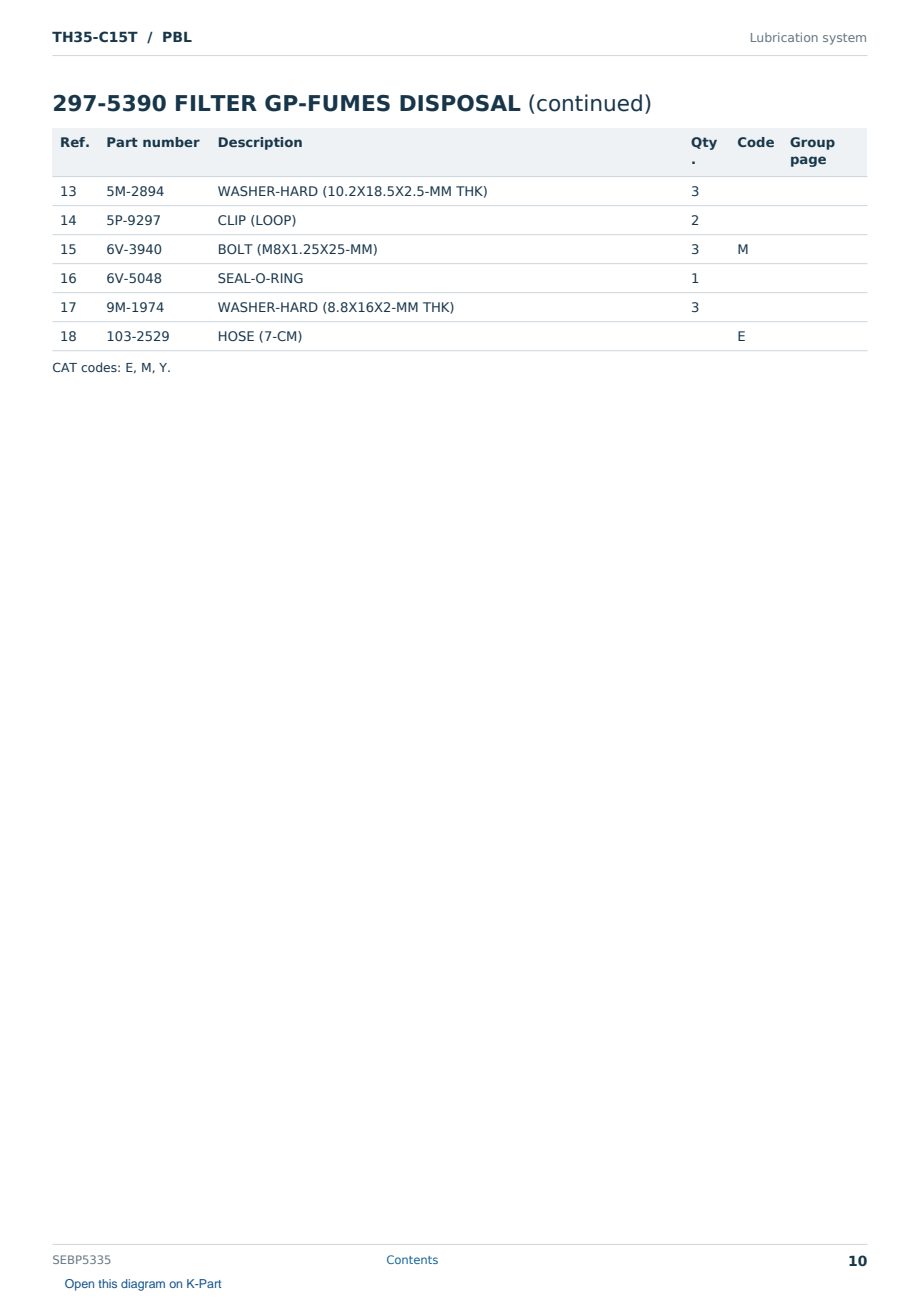 Caterpillar TH35-C15T S/N PBL Partsbook SEBP5335 (English) - sample page 10 of 10 Caterpillar TH35-C15T S/N PBL Partsbook SEBP5335 (English) - sample page 10 of 10
