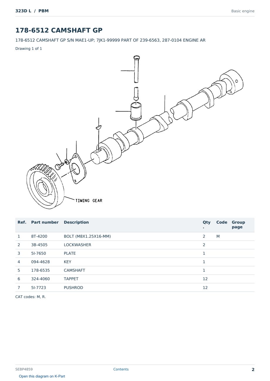 Caterpillar 323D L S/N PBM Partsbook SEBP4859 (English) - sample page 2 of 10 Caterpillar 323D L S/N PBM Partsbook SEBP4859 (English) - sample page 2 of 10