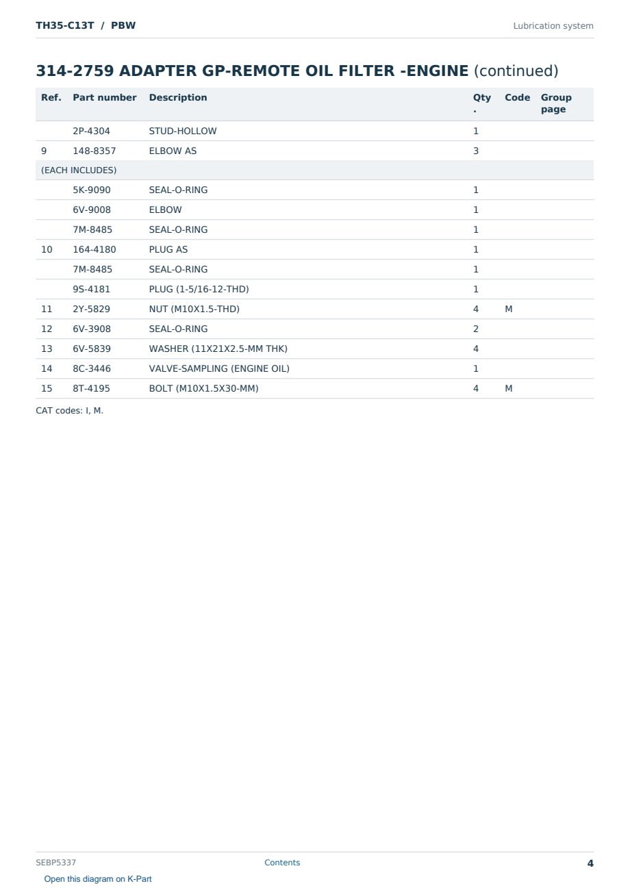 Caterpillar TH35-C13T S/N PBW Partsbook SEBP5337 (English) - sample page 4 of 10 Caterpillar TH35-C13T S/N PBW Partsbook SEBP5337 (English) - sample page 4 of 10