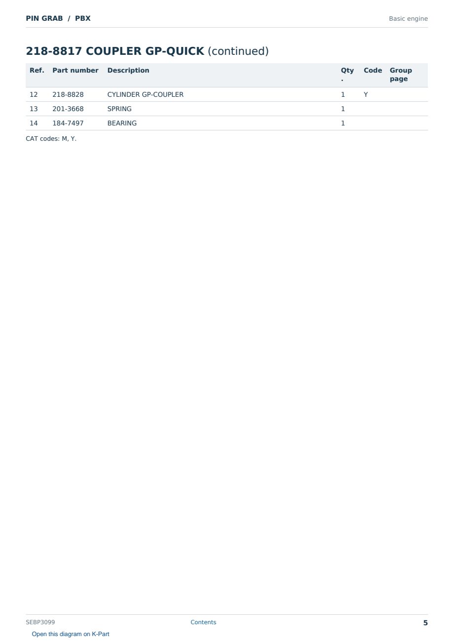 Caterpillar PIN GRAB S/N PBX Partsbook SEBP3099 (English) - sample page 5 of 7 Caterpillar PIN GRAB S/N PBX Partsbook SEBP3099 (English) - sample page 5 of 7