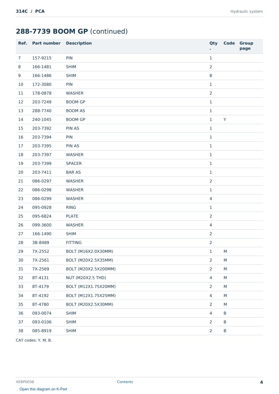 Caterpillar 314C S/N PCA Partsbook XEBP0038 (English) - sample page 4 of 10 Caterpillar 314C S/N PCA Partsbook XEBP0038 (English) - sample page 4 of 10