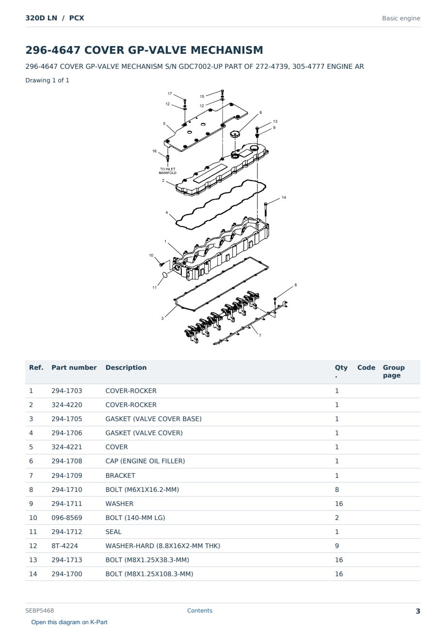 Caterpillar 320D LN S/N PCX Partsbook SEBP5468 (English) - sample page 3 of 10 Caterpillar 320D LN S/N PCX Partsbook SEBP5468 (English) - sample page 3 of 10
