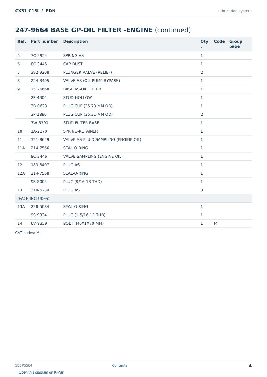 Caterpillar CX31-C13I S/N PDN Partsbook SEBP5564 (English) - sample page 4 of 10 Caterpillar CX31-C13I S/N PDN Partsbook SEBP5564 (English) - sample page 4 of 10