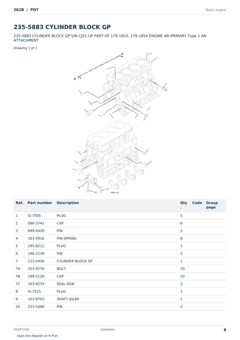 Caterpillar 262B S/N PDT Partsbook SEBP3769 (English) - sample page 8 of 10 Caterpillar 262B S/N PDT Partsbook SEBP3769 (English) - sample page 8 of 10