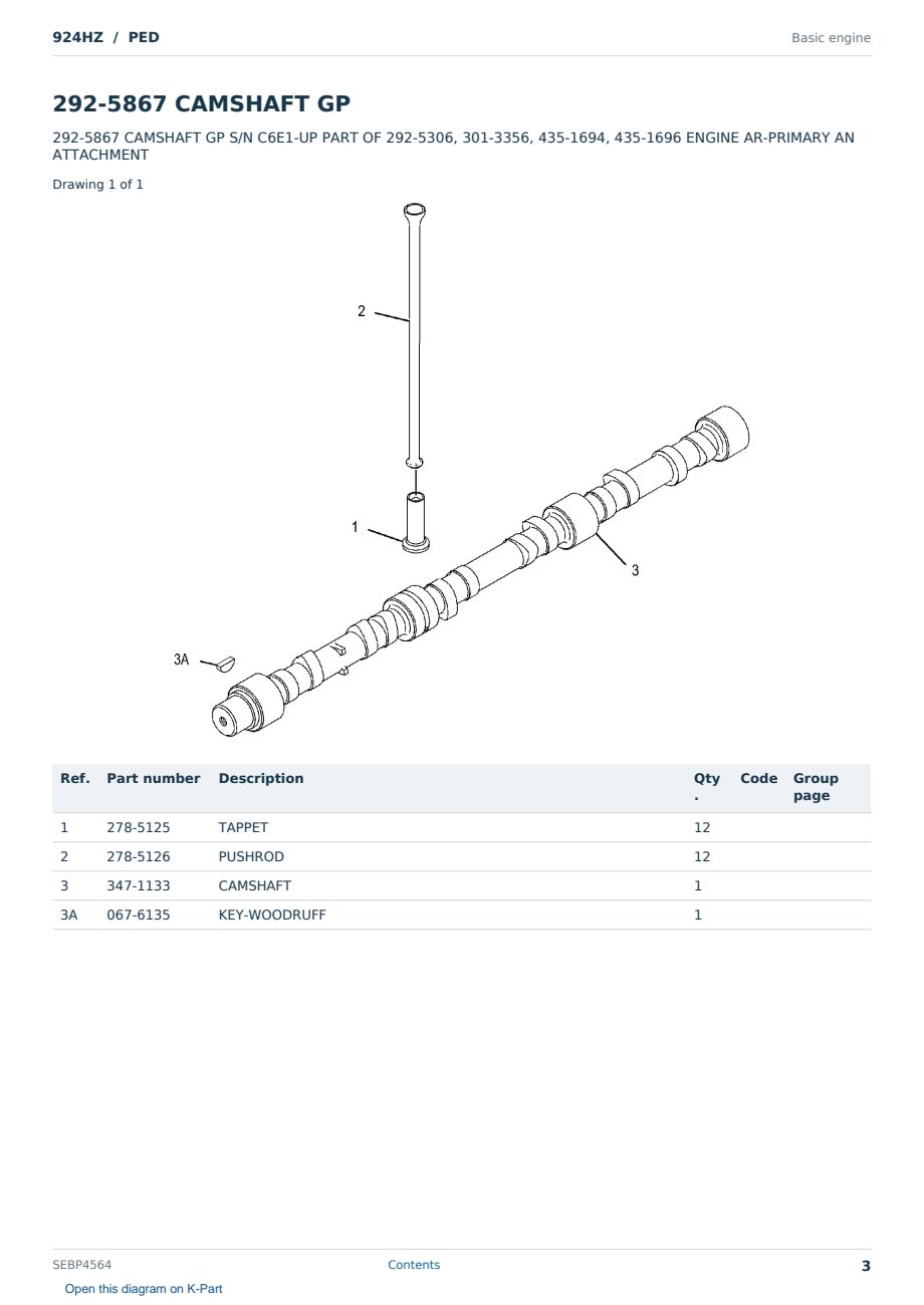 Caterpillar 924HZ S/N PED Partsbook SEBP4564 (English) - sample page 3 of 10 Caterpillar 924HZ S/N PED Partsbook SEBP4564 (English) - sample page 3 of 10